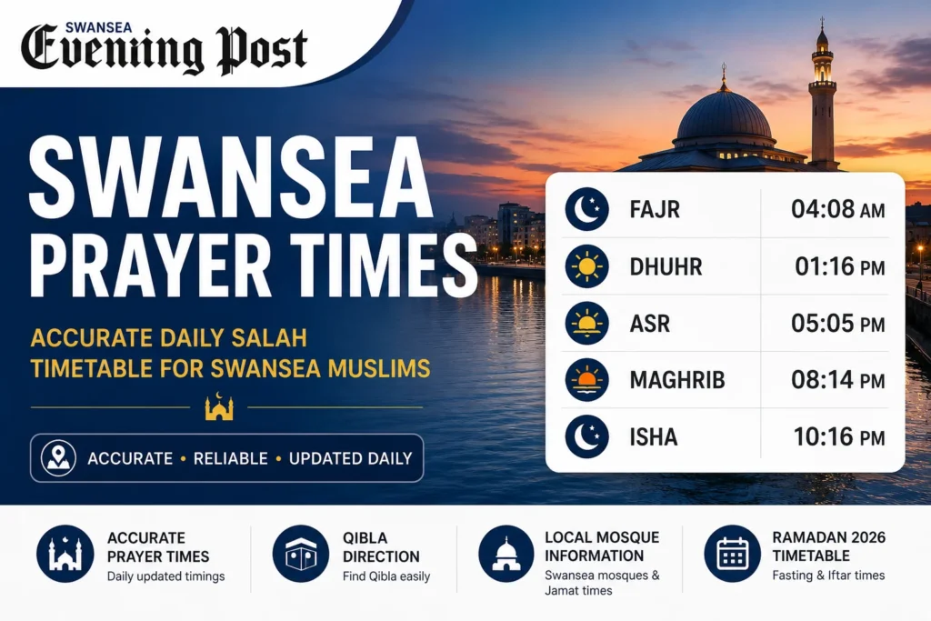 Swansea Prayer Times Today: Accurate Daily Salah Timetable for Swansea Muslims Swansea Prayer Timetable Today