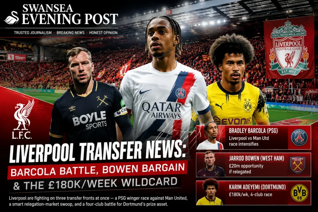 Liverpool Transfer News: Barcola Battle, Bowen Bargain & the £180k/Week Wildcard Latest Liverpool Transfer News
